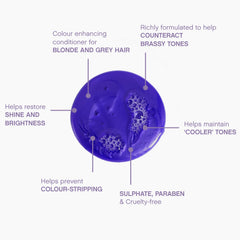 KEVIN.MURPHY Blonde.Angel.Wash color-safe formula preserves color while cleansing.