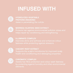 Kevin.Murphy Everlasting Colour Leave-In on hair strands shows hydrating repair and strength