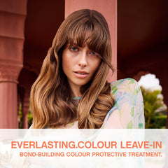 Kevin.Murphy Everlasting Colour Leave-In spray application demonstrates easy, even coverage for treated hair