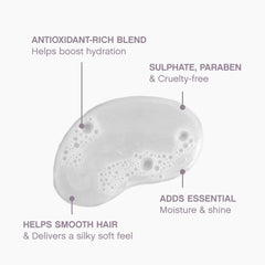 Kevin.Murphy Hydrate-Me-Wash colour protection helps maintain dyed hair shine.