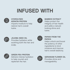 Applying Leave-In.Repair to towel-dried hair enhances manageability and texture