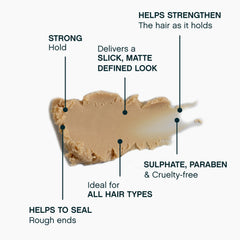 KEVIN.MURPHY ROUGH.RIDER clay is sulphate-free and paraben-free for clean care.