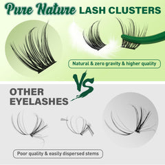 KEYYOU easy removal with paper card image highlighting DIY lash changes