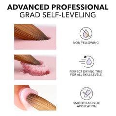 Kiara Sky EMA Monomer strong adhesion for durable nails with reduced lifting