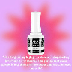 Kiara Sky top coat on nails shows durable, flexible shine