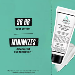 Kiehl's All Over Deodorant Treatment underarm application for quick daily use.