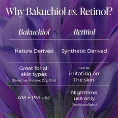 Kind Science Hyaluronic acid image highlighting moisture boost
