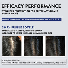 Close-up of applying KINTOR KX-826 spray to the scalp for targeted roots.
