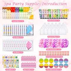 KONEUK spa party kit under-eye patches to refresh tired eyes