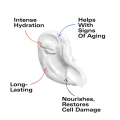Koope Heavyweight Face Cream application on hands demonstrates easy spreading and non-greasy finish