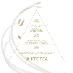 KORRES White Tea EDT travel bottle tucked in a bag for on-the-go refreshing.