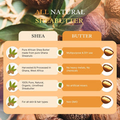 Kovafood Yellow Shea Butter texture closeup suggests rich, deeply moisturizing skin nourishment.