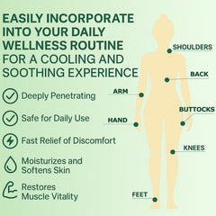 Applying KOVGOCY NMD to skin demonstrates fast absorption.
