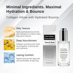 KunMan Deep Collagen Cream-Serum applied on the face suggesting instant plumping