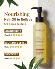 LABIOTTE Silk Oil frizz-control action provides a calm, sleek finish