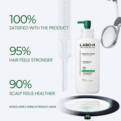 LABO-H Scalp Strengthening Shampoo rosemary oil detail suggesting refreshing aroma