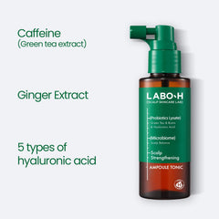 LABO-H spray delivers hydration with five types of hyaluronic acid