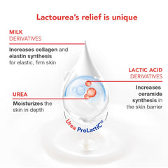 Lactovit LACTOUREA: pompe-doseur pratique pour l’usage quotidien.