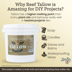 Lady May Tallow unscented rendered fat for sensitive skin formulas.