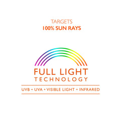 Lancaster Sun Beauty SPF 30 label close-up highlights sun protection feature