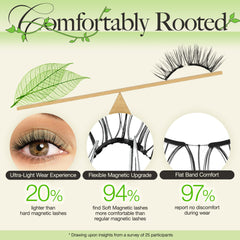 LASHVIEW natural-look magnetic lashes offer ultra-lightweight all-day wear.