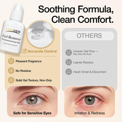 LASHVIEW packaging showing two sizes for flexible removal needs