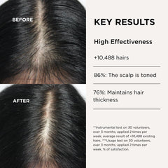 Lazartigue Fuller Hair Serum label confirms vegan, alcohol-free formula for balanced scalp.