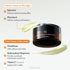 Demonstration of 1:2 Core to Barrier cream ratio for customization.