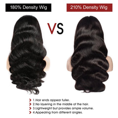Lemoda body wave texture adds volume and soft movement.