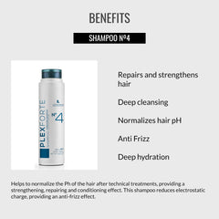 Hands applying Lendan Plex Forte Nº4 to damp hair for anti-frizz control
