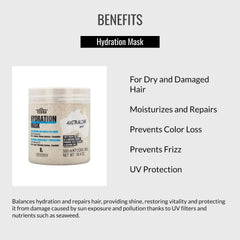Lendan Terra Hydration Mask ends application: smooths ends with deep hydration