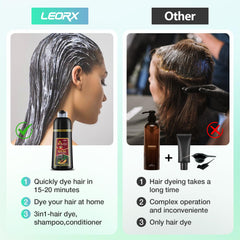 Leorx natural ingredients close-up featuring wild ginseng and olive oil for nourishment