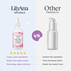 LilyAna Naturals Niacinamide close-up shows key brightening ingredient