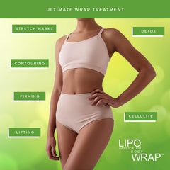 Lipo Applicator wrap on arms helps firm and tone the skin.