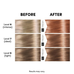 Lisap copper mask application on hair demonstrates simple weekly use.