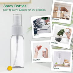 Lisapack 12-pack travel sprayers keeps fragrance samples ready on planes.