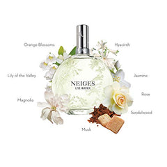 Lise Watier Neiges scent swatch image, ideal for sampling at home