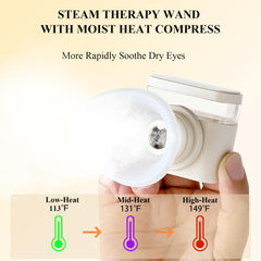 LIZICH nano mist sprayer in continuous steam mode providing steady moisture