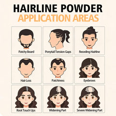 Lockmio Root Cover-Up Powder enhances eyebrows with subtle shading and natural definition.