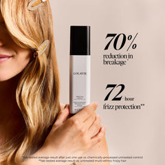 Packaging highlighting LolaVie's heat protection up to 450°F claim.
