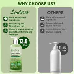 Londoree Rosemary Shampoo ingredients: rosemary and tea tree for refreshing scalp care.