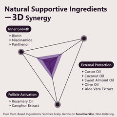 LONGCCI biotin and essential oils nourish thinning strands for shine.