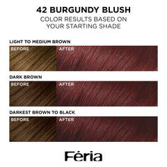 L'Oreal Paris Feria with 3X highlights delivers prismatic red shimmer across hair.