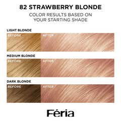 L'Oreal Paris Feria Strawberry Blonde color result with shimmering depth