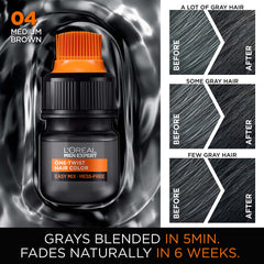 L'Oreal Paris Men Expert gray coverage in five minutes for busy mornings