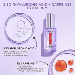 L'Oreal Paris Revitalift Eye Serum cooling bead applicator reduces puffiness.