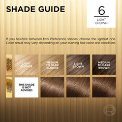 Care Supreme Conditioner with Shine Serum seen with Superior Preference for color protection
