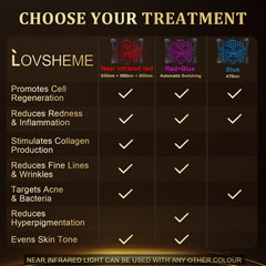 Lovsheme NIR red light penetrates deeper for potential wrinkle support.