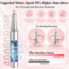 LUBEJR stepless speed with forward and reverse rotation for comfort.