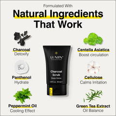 Lumin Charcoal Scrub texture close-up with exfoliating charcoal granules